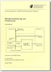 Titelbild Energiefluesse Fensterglas Schatten 180